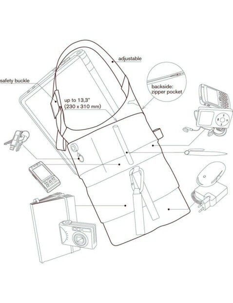 SlotBaron 13" A4 Laptoptasche von Urban Tool